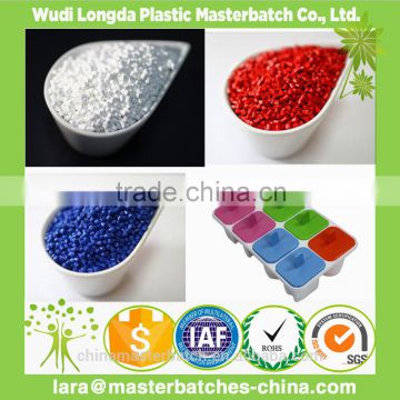 color concentrates for injection molding