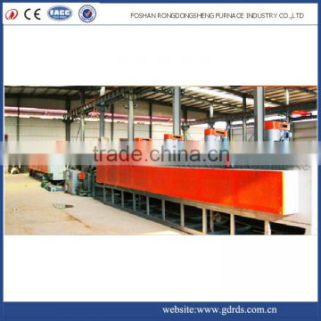 gas carburizing atmosphere quenching and tempering heat treatment furnace manufacturers