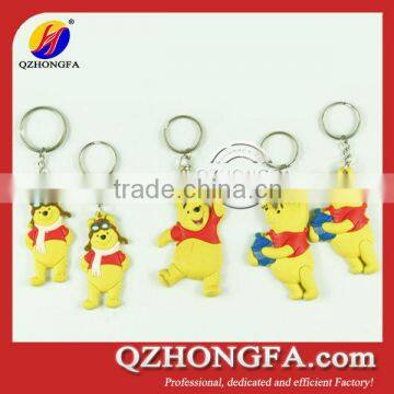 Smart Keychains Soft PVC Key Chain