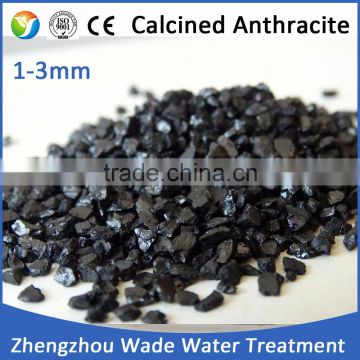 Additive carbon FOR steel carbon for casting iron/cast steel/cast carbon