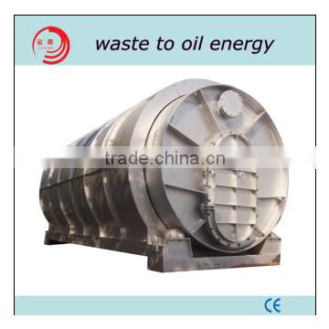 2014 No Pollution biomass pyrolysis plant with CE and ISO9001
