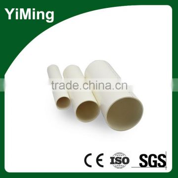YiMing coated pvc pipe strainer