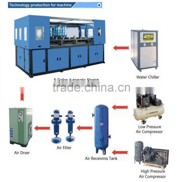 full-automatic stretch blow molding machine one cavity for 5gallon PET palstic bottles