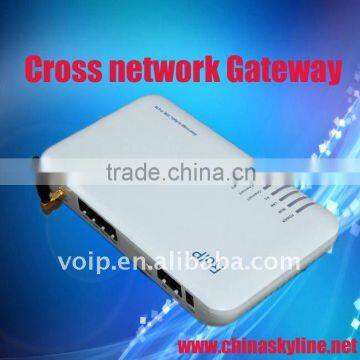 RoIP 302,with sip server for voice communication between voip,radio and gsm network,Cross network roip gateway