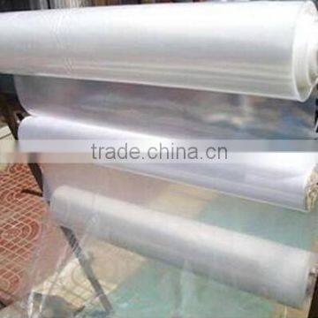 longlife anti-drop film covering materials