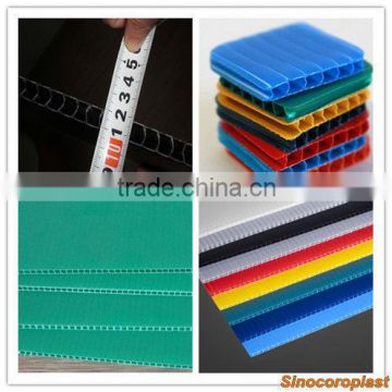 Recyclable Divider Corrugated PP Panels