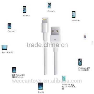 MFi authorized license for iphone charger cable