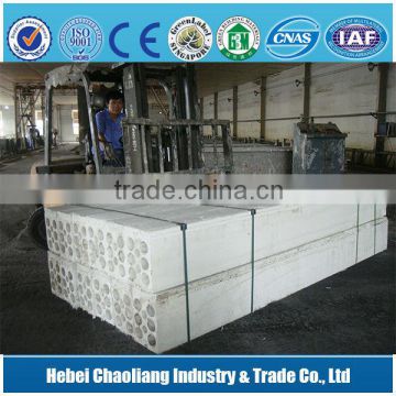 Rapid wall house construction building material wall