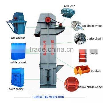 belt bucket elevator, ring chain bucket elevator, plate chain bucket elevator