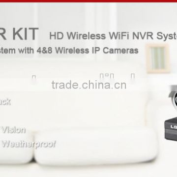 Camera of wireless security camera with wifi