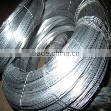 galvanized iron wire alibaba china