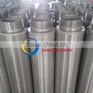 wedge wire screen and direct factory price of oil filter,screen filter