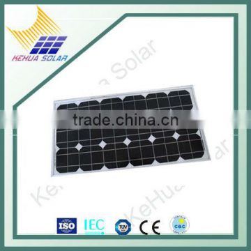 poly solar panel 50W solar panel system with CE,TUV,CCC,CQC