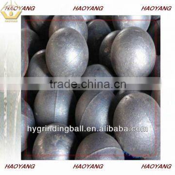 No deforamtion & No Breakage Cast iron Balls for Cement