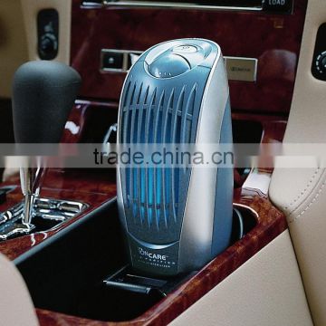 IONCARE Mini Desktop and Car UV Air Purifier With Negative Ion Generator,ESP Filter,UV Germicidal Lamp-GH2151