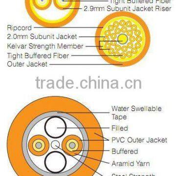 Multi Purpose Break-out fiber Cable