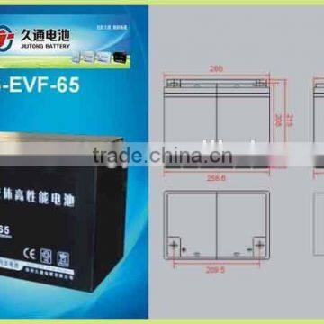 Electric vehicle batteries/12v60Ah Rechargeable electric car/Electric Scooter battery