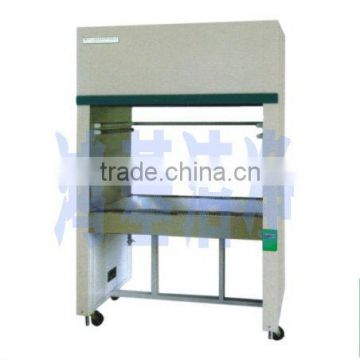 BCM-1300 series biological clean bench
