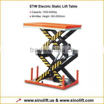 ETW Series Double Scissors Lift Table