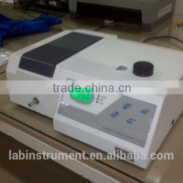 Series Visible Spectrophotometer