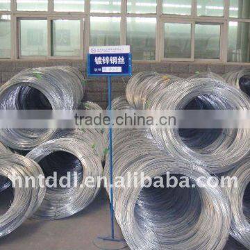 Galvanized Steel Wire Core For ACSR