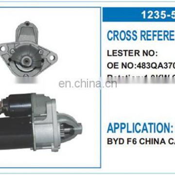 12v Starter Motor for BYD F6 CHINA CAR 206 OEM 483QA3708010
