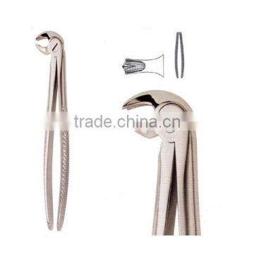 Extracting Forceps Fig. 22