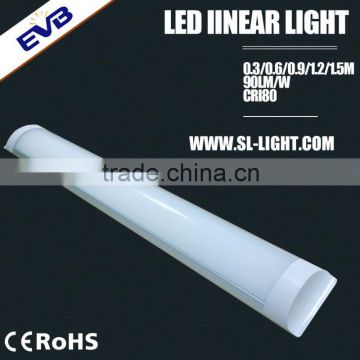 Dimmable/Color Temperature Adjustable/Microwave Sensor LED Linear Light