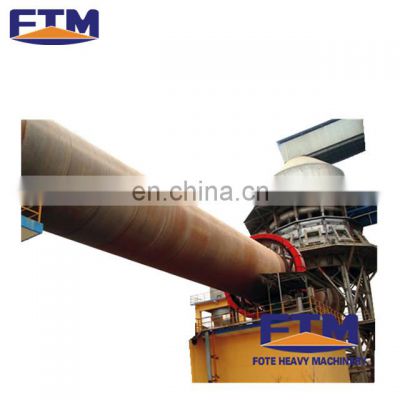 New  rotary kiln widely used
