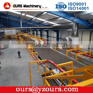 industrial painting and drying line