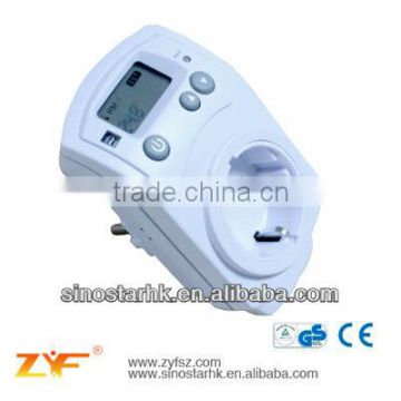 operating voltage 16A T810T thermostat new arrival best quality hot sale