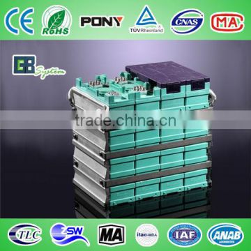 lithium battery cell pack for EV, ESS, Telecom GBS-LFP40Ah