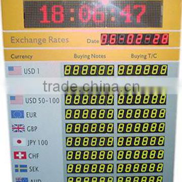 Height 3 inch led currency exchange rate display in green for financial institution