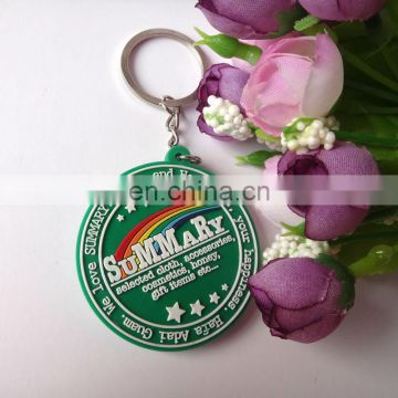 Alibaba supplier Eco-friendly-sexy 3D soft pvc keychain for promotion gifts
