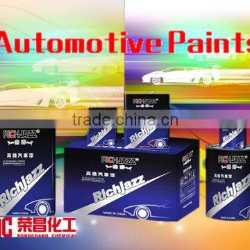 Metallic Colors Car Paint