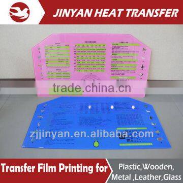 Quality First Heat Transfer For Glass