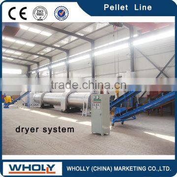 Cheap straw bales complete pellet production line, broke straw bales, make straw bales into pellets for burning