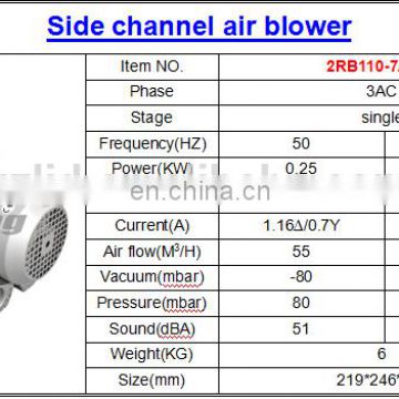 three phase air ring blower 1.5KW