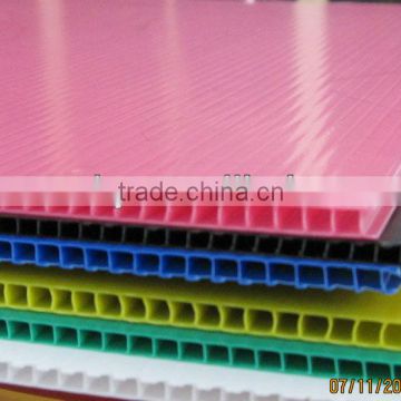 2mm polypropylene corrugated sheet in China