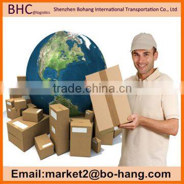 international freight forwarder from china- SKYPE: bhc-shipping001