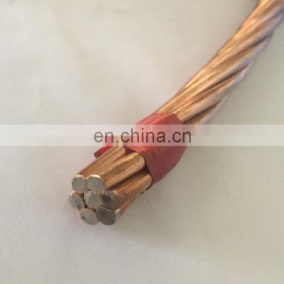 Bare copper conductor AAC ACSR ACAR galvanized steel wire
