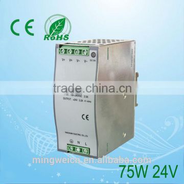 din rail power supply 24 volts 3.2 amps
