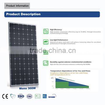 solar panel system