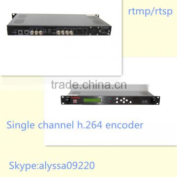 catv Single Channel MPEG-2 Encoder