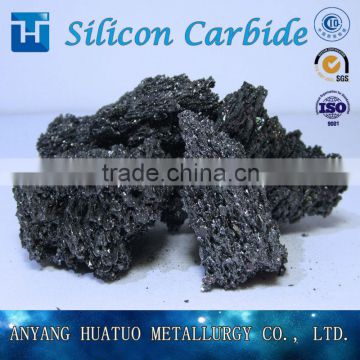 Price of SiC/Carborundum 65% powder/granules China