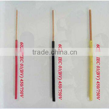 Types of Electric Cable Wire 0.5mm 1mm 1.5mm 2.5mm 4mm 6mm 10mm 24mm 34mm 50m