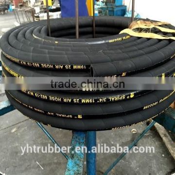 SAE100 EN853/854 hydraulic hose pipe with CE Certificate