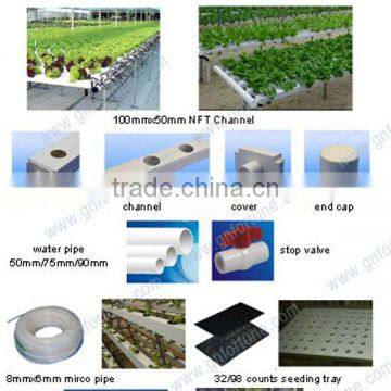 Popular Indoor Hydroponic Systems
