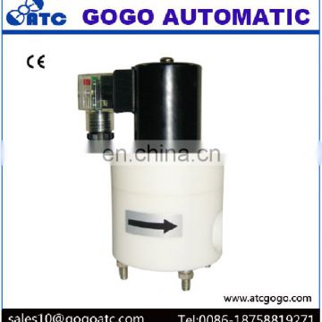 high temperature normally closed acid resistance solenoid valve