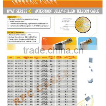 Outdoor telephone wire/ cable 2X2X0.5 CU/ CCA